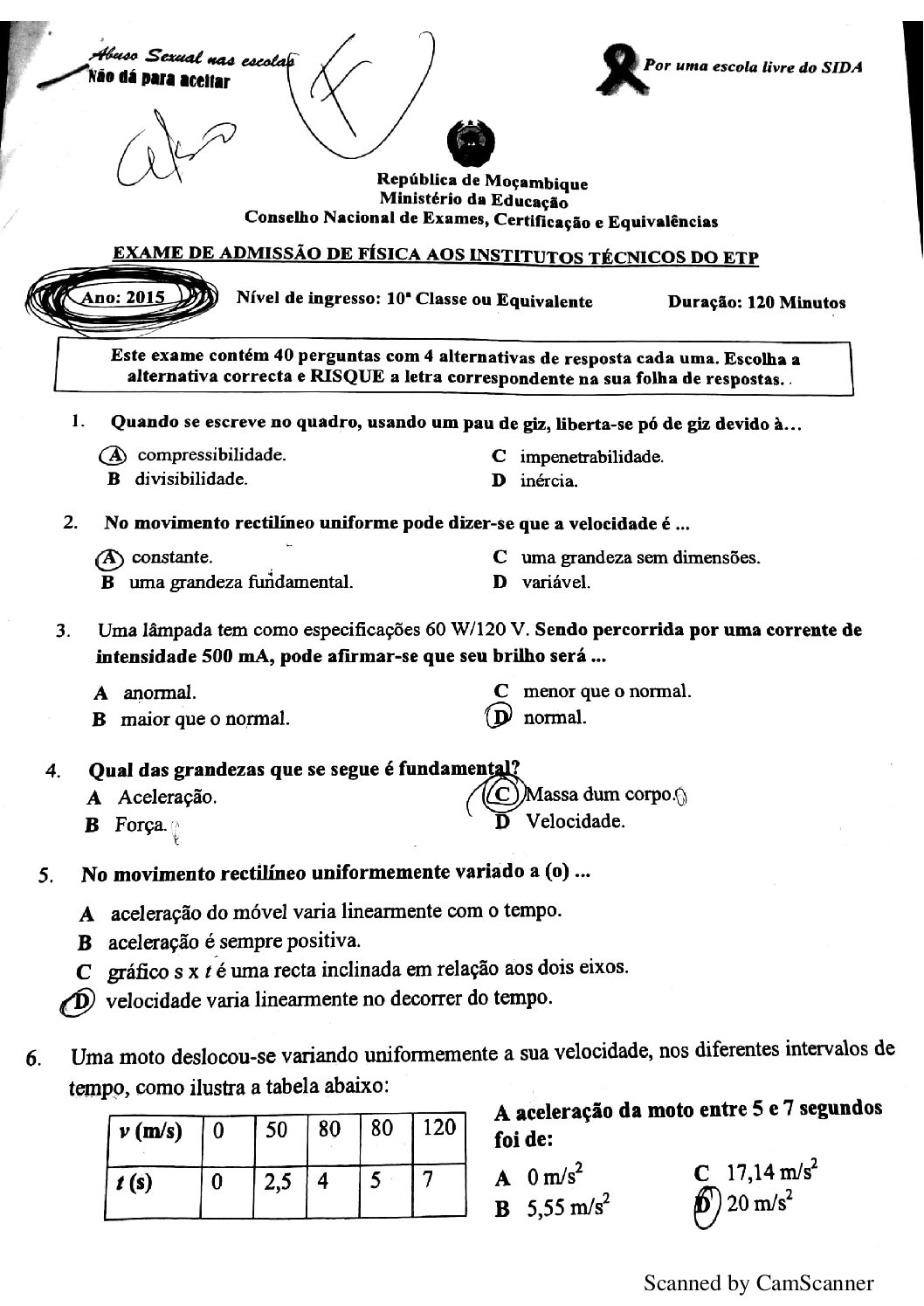 Física – 2015 do ETP (Enunciado e Resolução do Exame de Admissão em PDF)