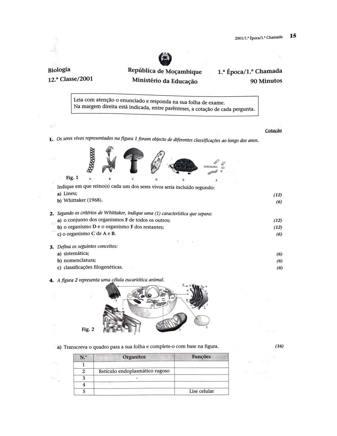 Biologia – 2001 da 12ª Classe – 1ª Chamada (Enunciado e Resolução do Exame Final em PDF)